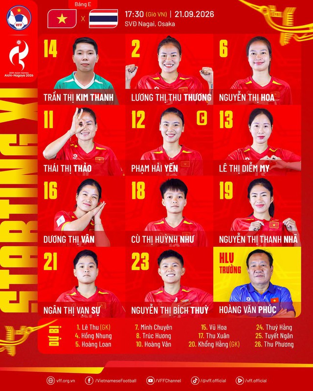 Diễn biến trận đấu Việt Nam vs Th&aacute;i Lan: Tuyển Việt Nam bất ngờ hưởng lợi lớn - Ảnh 1.