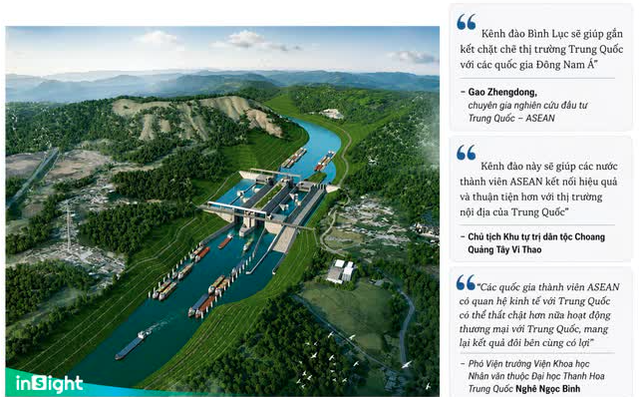 “Kênh vàng” sát Việt Nam: Ông Tập nhiều lần ra chỉ thị quan trọng, Trung Quốc trăn trở hơn 50 năm mới dám xây - Ảnh 3.
