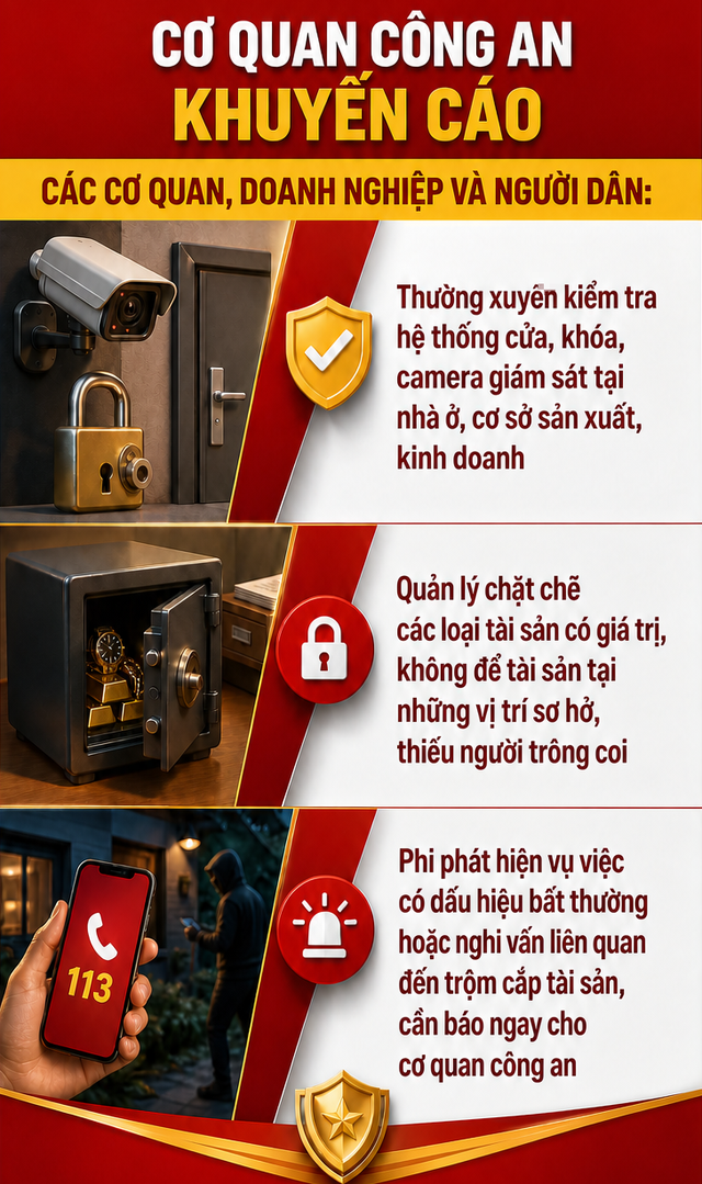 Ra lệnh bắt tạm giam Nguyễn Văn Duy SN 1989 để điều tra về số tài sản trị giá 14,58 triệu đồng - Ảnh 2.
