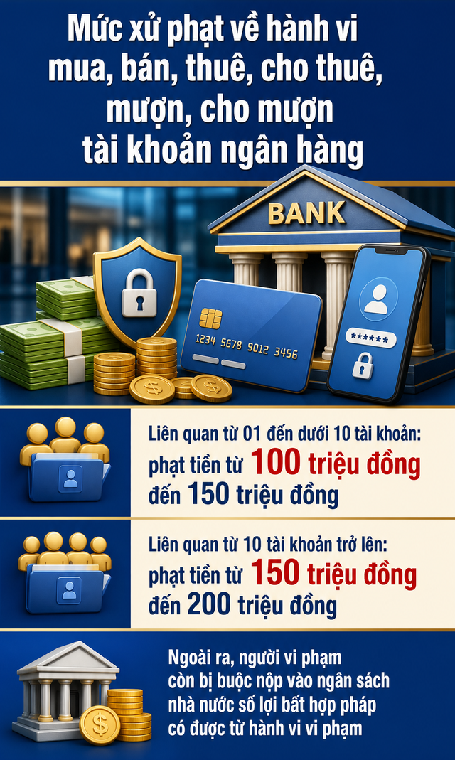 Công an đang điều tra các giao dịch 1.000 tỷ đồng chuyển khoản qua 13 tài khoản ngân hàng - Ảnh 5.