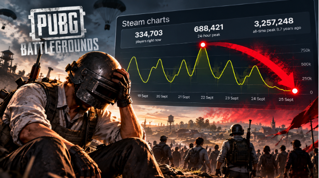 PUBG ghi nhận giảm người chơi Steam mạnh mẽ do tranh c&atilde;i trong cộng đồng Việt Nam - Ảnh 1.