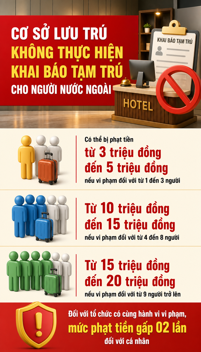 Thông tin quan trọng về khai báo tạm trú, tất cả người dân cần biết - Ảnh 3.