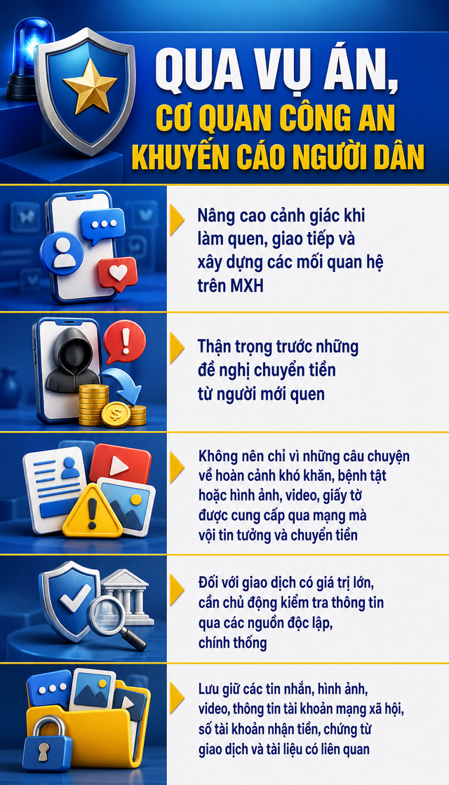 Ra lệnh bắt tạm giam Lê Trí Tuệ SN 1992 để điều tra giao dịch nhận tiền 870 triệu đồng - Ảnh 2.