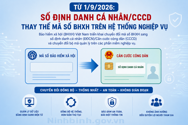 Tất cả người dân có Căn cước công dân chú ý thay đổi mới nhất vừa chính thức được áp dụng - Ảnh 1.