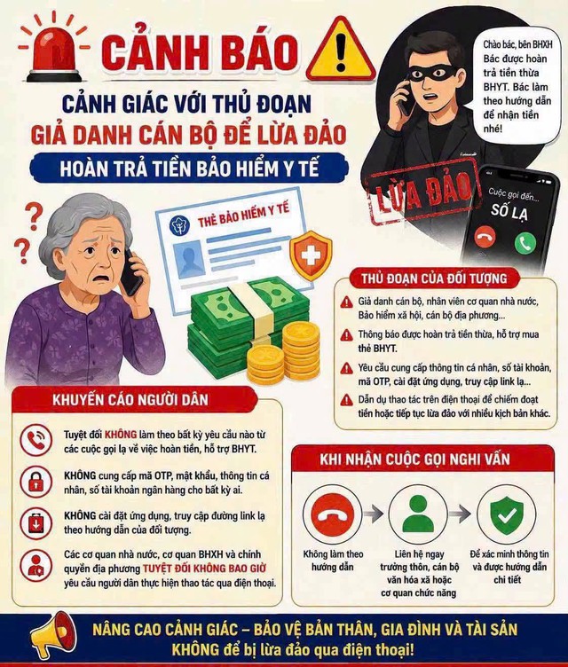 Tất cả người dân có sổ BHXH, thẻ BHYT chú ý thông báo mới nhất từ công an - Ảnh 1.