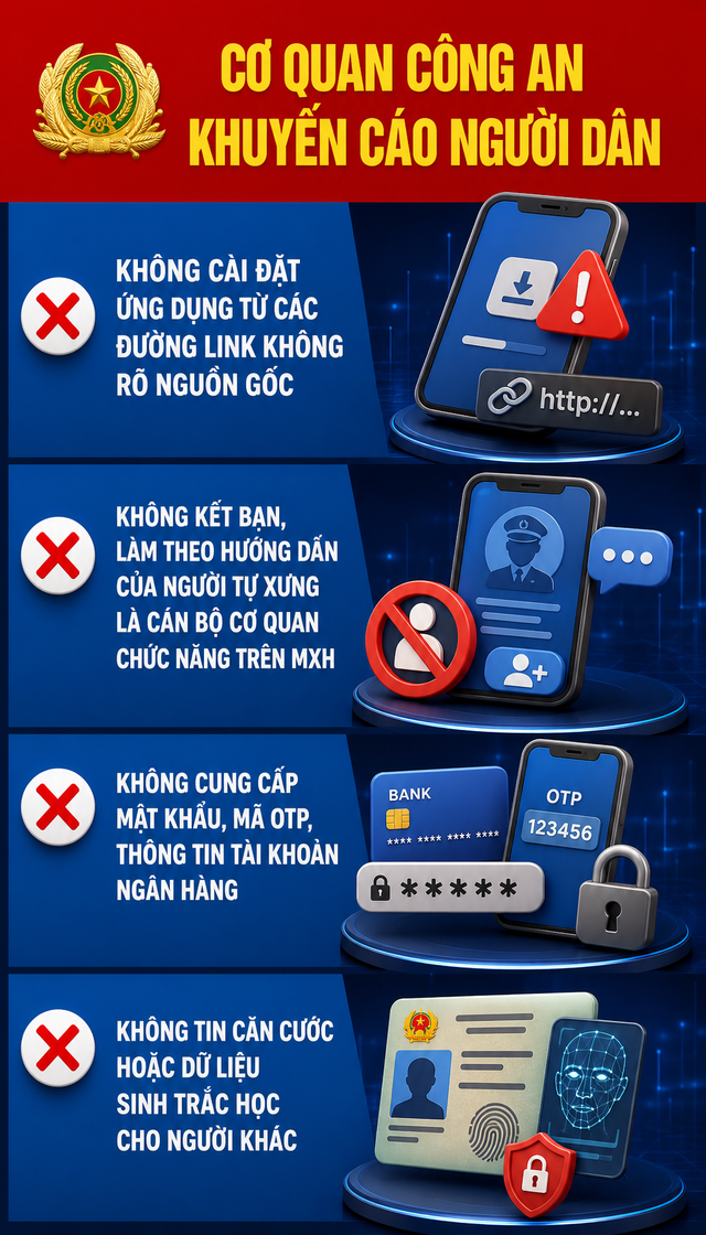 Tất cả người dân có sổ BHXH, thẻ BHYT chú ý thông báo mới nhất từ công an - Ảnh 2.