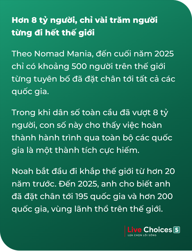 Lại Ngứa chân trải nghiệm cuộc sống qua 195 quốc gia: Những câu chuyện kỳ thú - Ảnh 17. Lại Ngứa chân trải nghiệm cuộc sống qua 195 quốc gia: Những câu chuyện kỳ thú - Ảnh 17.