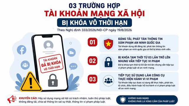 Tất cả người dân chú ý - Ảnh 1.