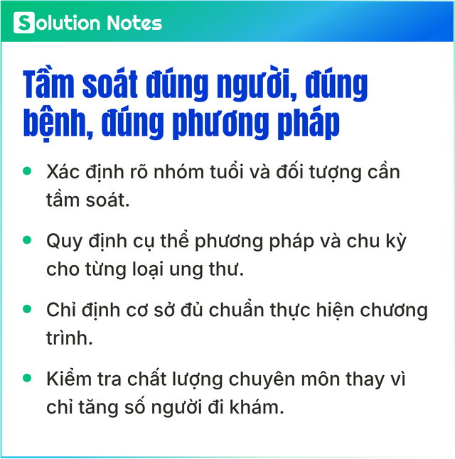 B&aacute;c sĩ người Việt tại Nhật: Ph&aacute;t hiện ung thư sớm kh&ocirc;ng c&oacute; nghĩa l&agrave; &ldquo;kh&aacute;m c&agrave;ng nhiều c&agrave;ng tốt&rdquo; - Ảnh 2.