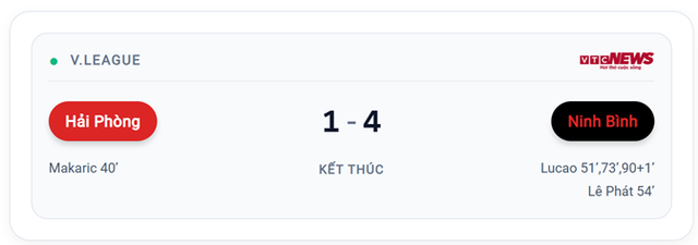 Lucao lập hattrick, Ninh Bình thắng Hải Phòng 4-1 - Ảnh 1.