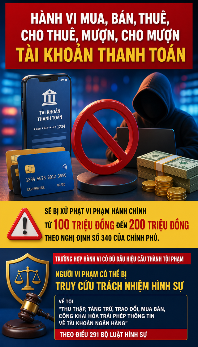Công an sẽ điều tra nếu phát hiện chủ tài khoản ngân hàng - Ảnh 2.