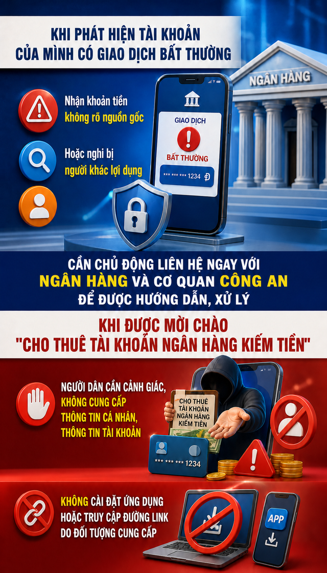 C&ocirc;ng an sẽ điều tra nếu ph&aacute;t hiện t&agrave;i khoản ng&acirc;n h&agrave;ng c&oacute; giao dịch nhận tiền như sau - Ảnh 2.