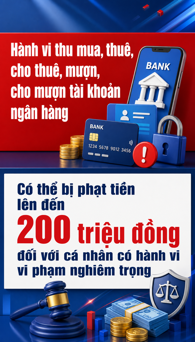 Công an sẽ điều tra nếu phát hiện tài khoản ngân hàng có giao dịch chuyển tiền như sau - Ảnh 3.
