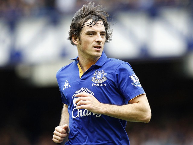 
	Baines sắp ký hợp đồng mới với Everton