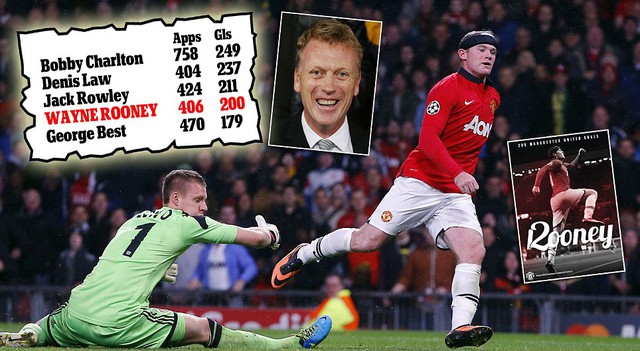  	Rooney ghi cú đúp giúp David Moyes chiến thắng và có tròn 200 bàn cho Man United