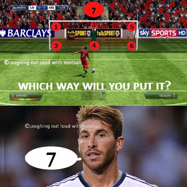 	Sự lựa chọn của Ramos khi đá penalty