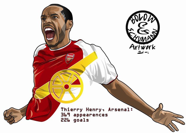 	Huyền thoại của Arsenal, Thierry Henry ra sân 369 lần, ghi được 226 bàn