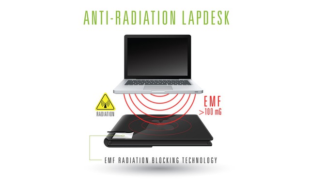 Sử dụng thiết bị khử từ để hạn chế và ngăn sóng điện từ phát ra từ laptop 2