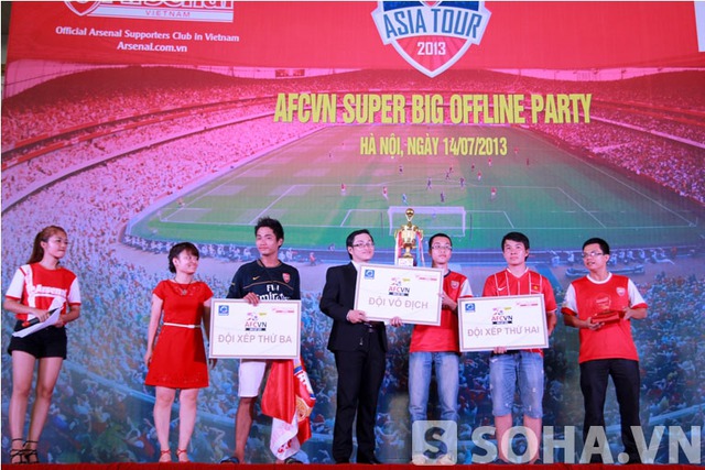 	Các giải thưởng sau cuộc thi bóng đá mini trong hội AFC VN cũng được trao tại sự kiện.