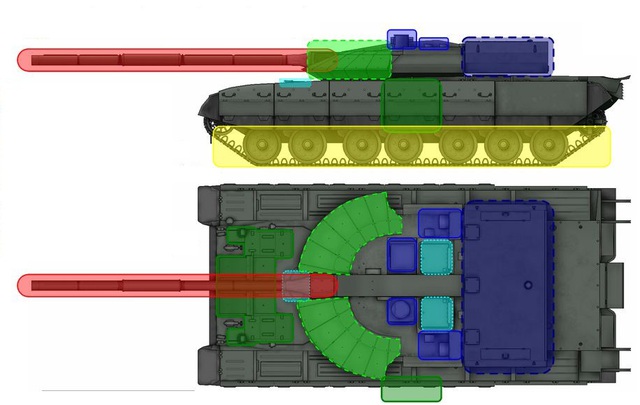 Dự án ‘Black Eagle’ chuyển toàn bộ cơ cấu chứa và nạp đạn lên phía sau tháp pháo (phần xanh dương đậm)