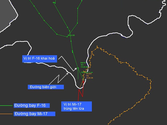 Dữ liệu từ radar của phía Thổ Nhĩ Kỳ