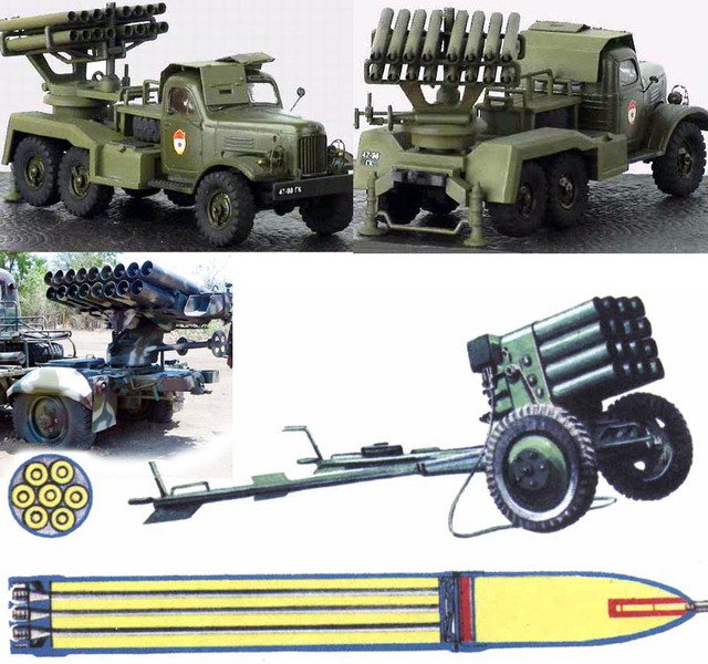 	Cấu tạo dàn phóng và đạn phản lực BM-14