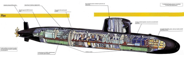 Cấu tạo của tàu ngầm Scorpène