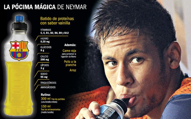  	Barca đang giúp Neymar trở lại