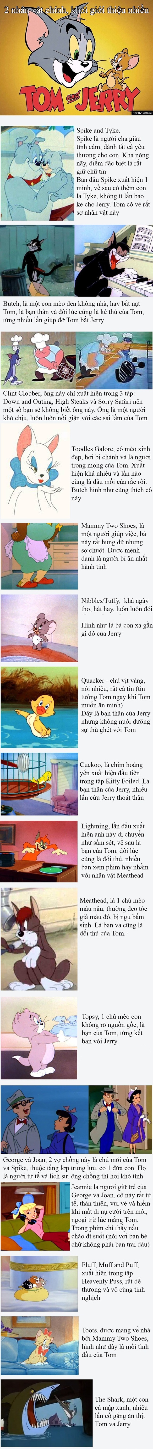 Toàn bộ các nhân vật hoạt hình trong Tom and Jerry cực hot 