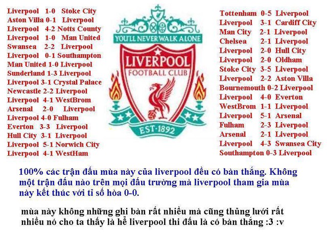 Liverpool giờ thi đấu tưng bừng quá