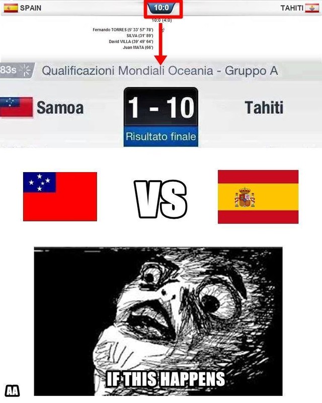 
	Điều gì sẽ xảy ra khi Tây Ban Nha đá với Samoa nhỉ?