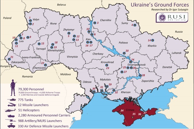 Lực lượng tác chiến mặt đất của Ukraine