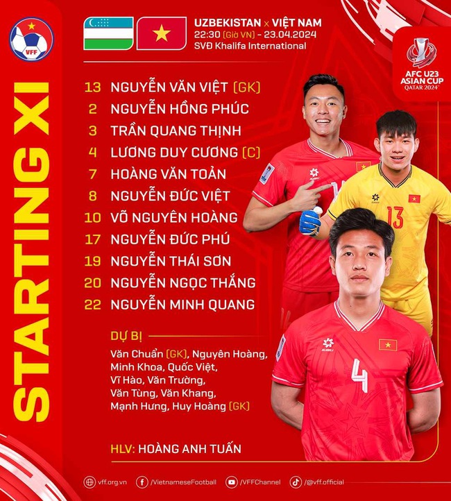 U23 Việt Nam 0-3 U23 Uzbekistan: Trận thua với nhiều bài học quý dành cho U23 Việt Nam- Ảnh 3.