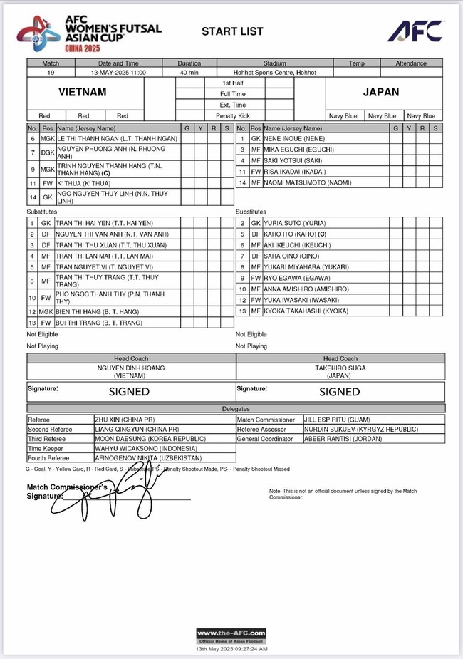 TRỰC TIẾP Việt Nam vs Nhật Bản: Tuyển Việt Nam tạo "địa chấn" để nu&ocirc;i mộng World Cup? - Ảnh 1.