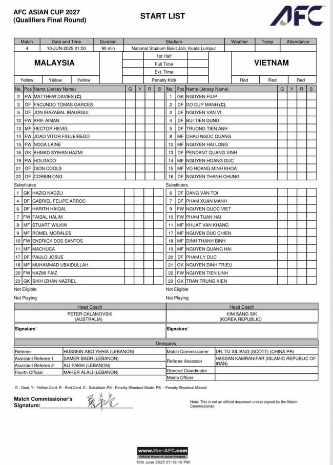 TRỰC TIẾP Malaysia 2-0 Việt Nam: Dàn sao nhập tịch của Malaysia tỏa sáng - Ảnh 6.