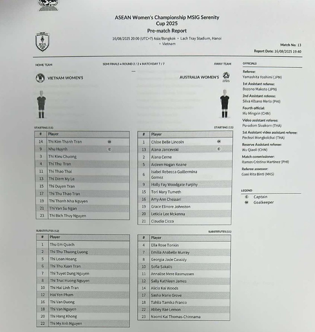 Diễn biến Việt Nam vs Australia: B&aacute;n kết AFF Cup - Ảnh 1.