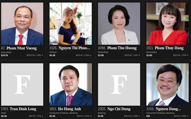 Một gia đ&igrave;nh Việt c&oacute; hai chị em đều l&agrave; tỷ ph&uacute; USD - Ảnh 1.