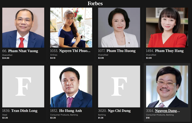 Tỷ ph&uacute; Nguyễn Thị Phương Thảo thăng hoa c&ugrave;ng 2 cỗ m&aacute;y trăm ngh&igrave;n tỷ: Dưới đất HDBank vượt LPBank v&agrave;o Top 3, tr&ecirc;n trời Vietjet c&oacute; đội bay lớn nhất Việt Nam - Ảnh 4.