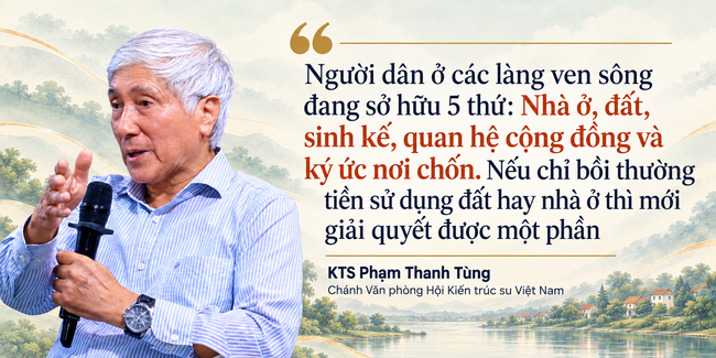 D&ograve;ng s&ocirc;ng đặc biệt mang t&ecirc;n một m&agrave;u sắc, chảy qua th&agrave;nh phố gi&agrave;u nhất miền Bắc: Chuy&ecirc;n gia n&oacute;i g&igrave; về quy hoạch tương lai hai b&ecirc;n bờ? - Ảnh 6.