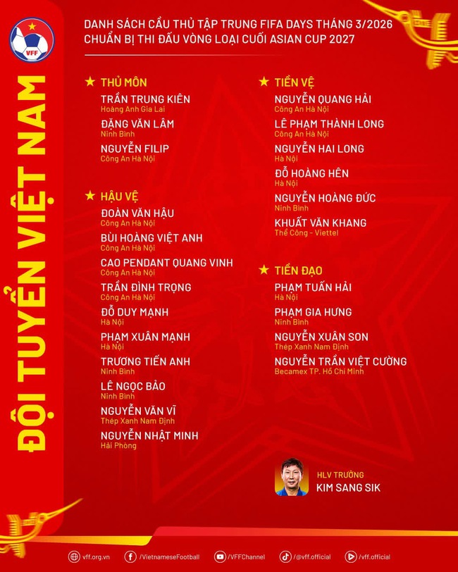 Ch&iacute;nh thức: Đỗ Ho&agrave;ng H&ecirc;n được HLV Kim Sang-sik điền t&ecirc;n v&agrave;o danh s&aacute;ch đội tuyển Việt Nam - Ảnh 1.