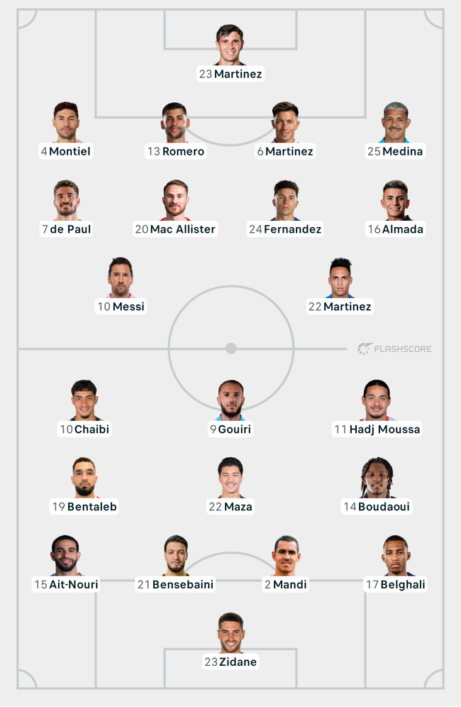 Diễn biến trận đấu Argentina vs Algeria: Messi xuất trận, đ&oacute;n chờ "mưa b&agrave;n thắng" - Ảnh 1.