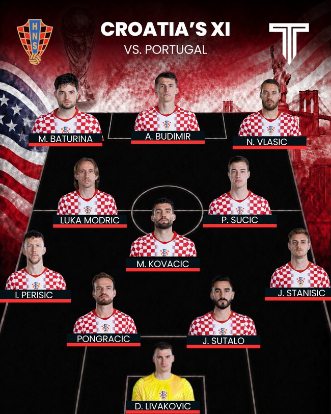 Diễn biến trận Bồ Đ&agrave;o Nha vs Croatia: Bồ Đ&agrave;o Nha tấn c&ocirc;ng mạnh mẽ - Ảnh 6.
