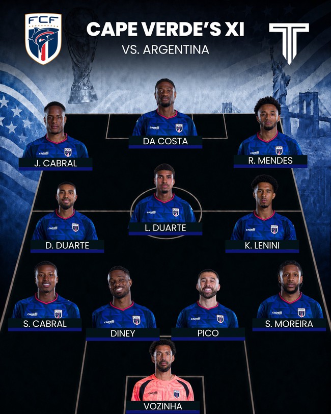 Diễn biến trận đấu Argentina vs Cabo Verde: Ronaldo gọi, Messi trả lời đanh th&eacute;p? - Ảnh 2.