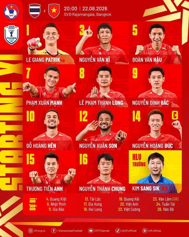Diễn biến trận đấu Th&aacute;i Lan vs Việt Nam: HLV Kim Sang-sik d&ugrave;ng 3 tiền đạo đấu Th&aacute;i Lan - Ảnh 3.