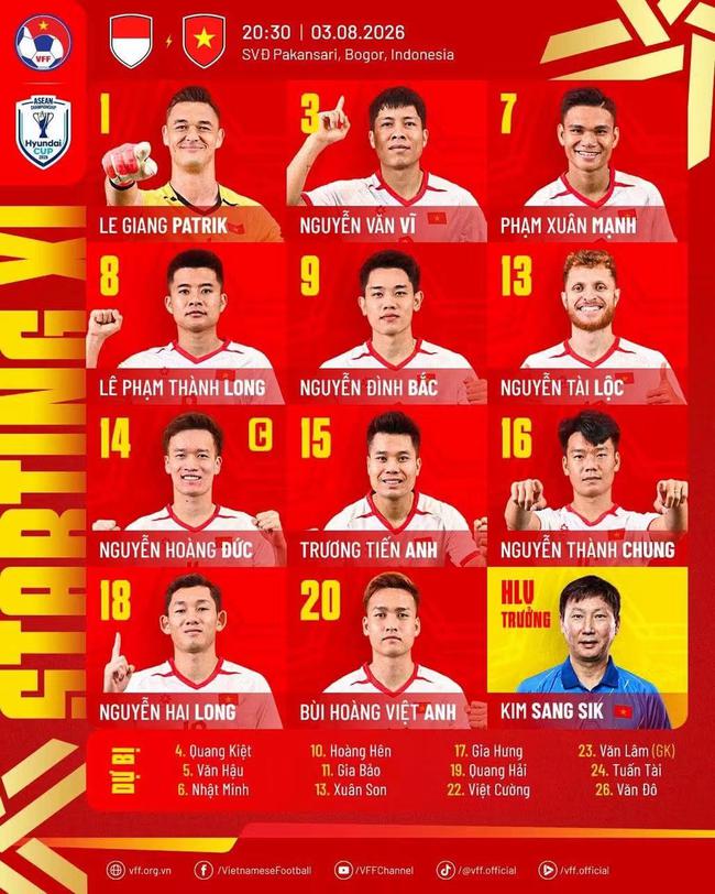 Diễn biến trận Indonesia vs Việt Nam: Đ&igrave;nh Bắc đ&aacute; ch&iacute;nh, Xu&acirc;n Son - Ho&agrave;ng H&ecirc;n bất ngờ ngồi dự bị - Ảnh 1.