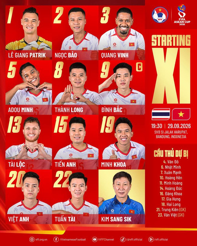 Diễn biến trận đấu Việt Nam vs Th&aacute;i Lan: HLV Kim Sang-sik g&acirc;y sốc với đội h&igrave;nh xuất ph&aacute;t - Ảnh 1.