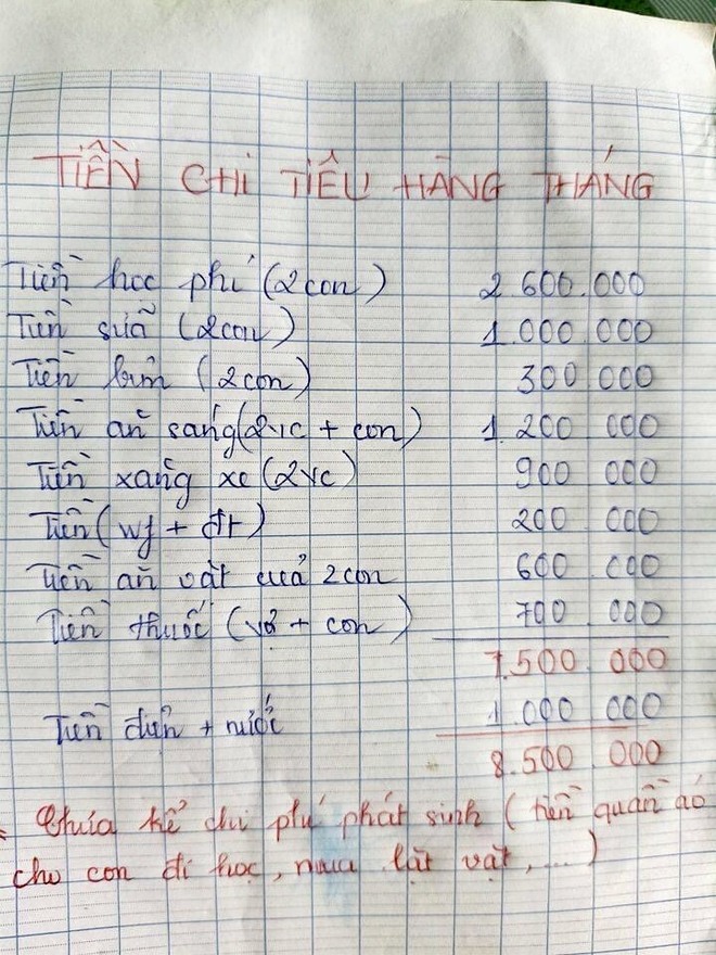 Lương 10 triệu đồng/tháng, chồng luôn chất vấn “tiền đi đâu hết”, vợ đưa bảng chi tiêu của cả nhà khiến tất cả đều nể - Ảnh 2.