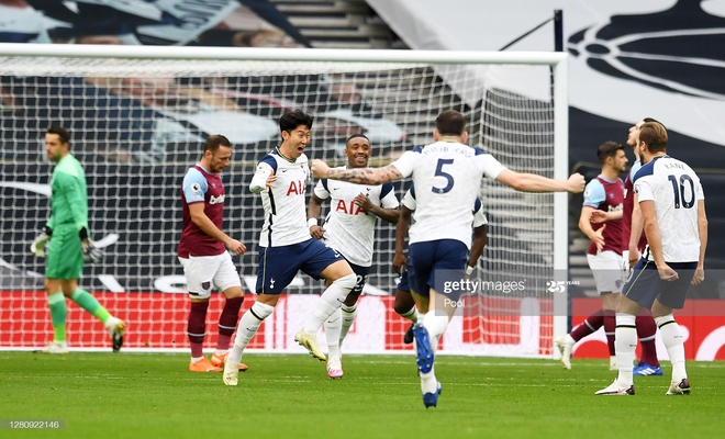 Mourinho tái mặt xem đồng hồ, Tottenham dẫn 3-0 nhưng vẫn ôm hận đúng phút cuối cùng - Ảnh 1. Mourinho tái mặt xem đồng hồ, Tottenham dẫn 3-0 nhưng vẫn ôm hận đúng phút cuối cùng - Ảnh 1.