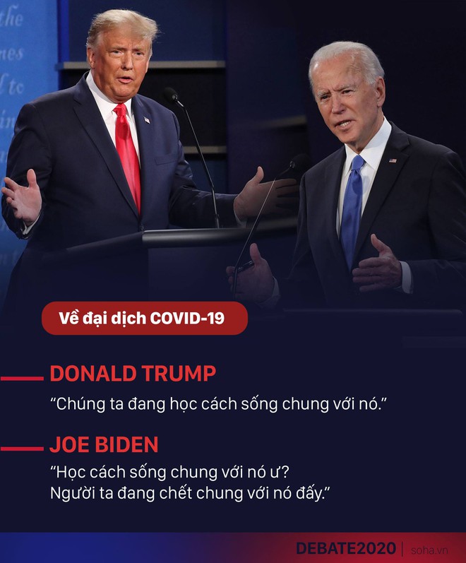 Tranh luận trực tiếp: Loạt chỉ số cho thấy ông Trump tấn công mạnh mẽ, vượt trội ông Biden - Ảnh 1.