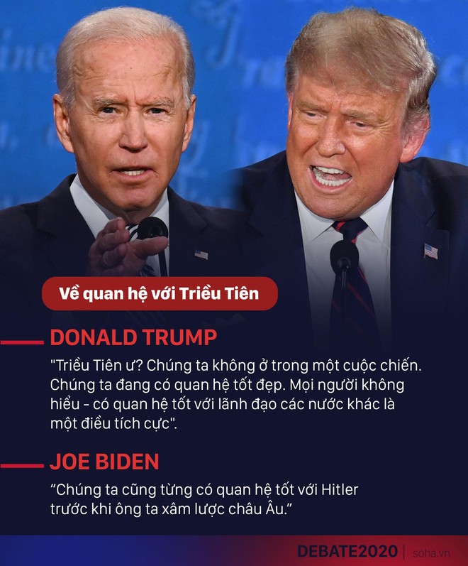 Tranh luận trực tiếp: Loạt chỉ số cho thấy ông Trump tấn công mạnh mẽ, vượt trội ông Biden - Ảnh 3.